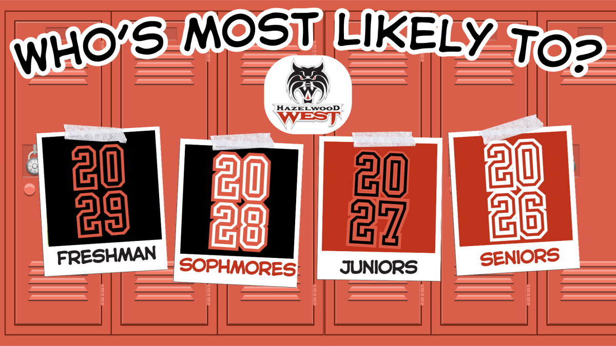 Hazelwood West High; Which Class is Most Likely To?