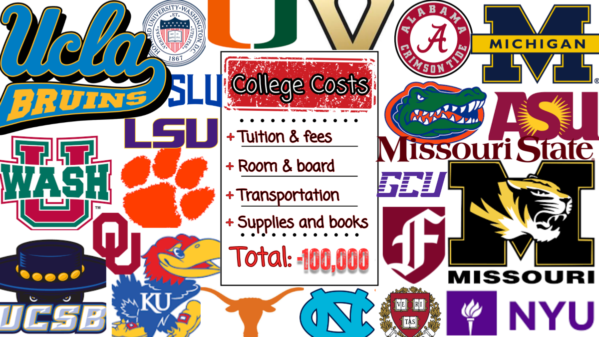 Exclusive education:  The Cost Of College Is Becoming Unattainable