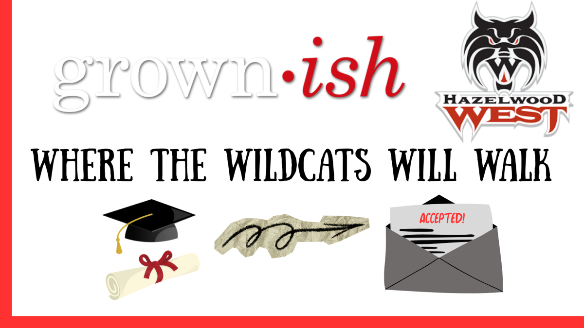 Where The Wildcats Will Walk